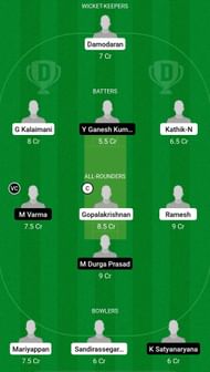 PVS vs YVXI Dream11 Prediction - Pondicherry Veteran’s T20